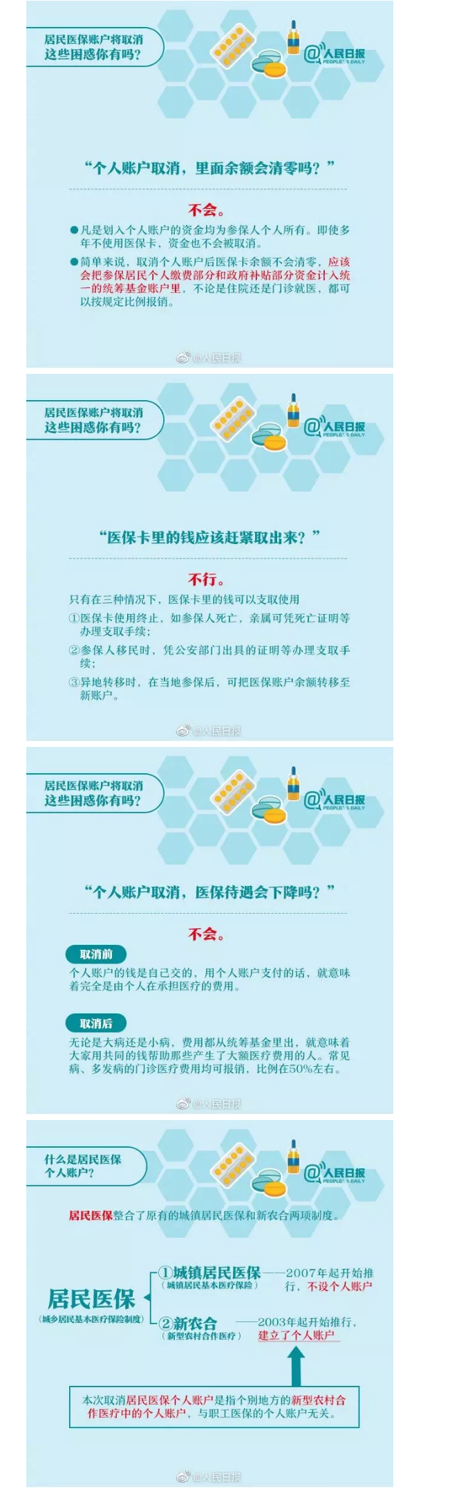 官宣：醫(yī)保個人賬戶取消！年底前完成，余額將清零？_04