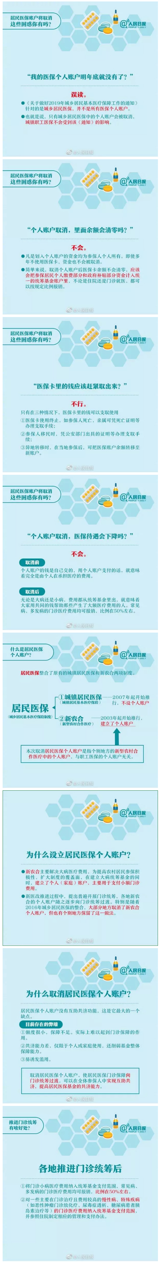 官宣：醫(yī)保個(gè)人賬戶取消！年底前完成，余額將清零？