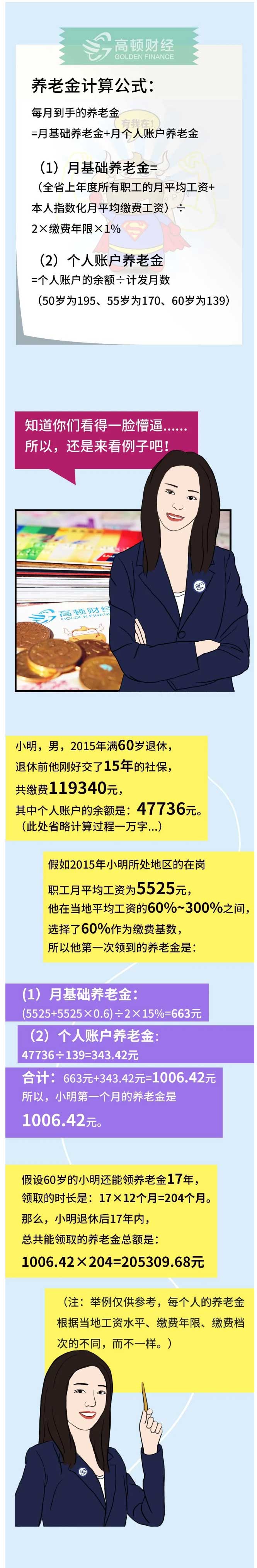 恭喜！社保沒交滿15年的有救了！新規(guī)下，2021年起全都這樣處理！_02