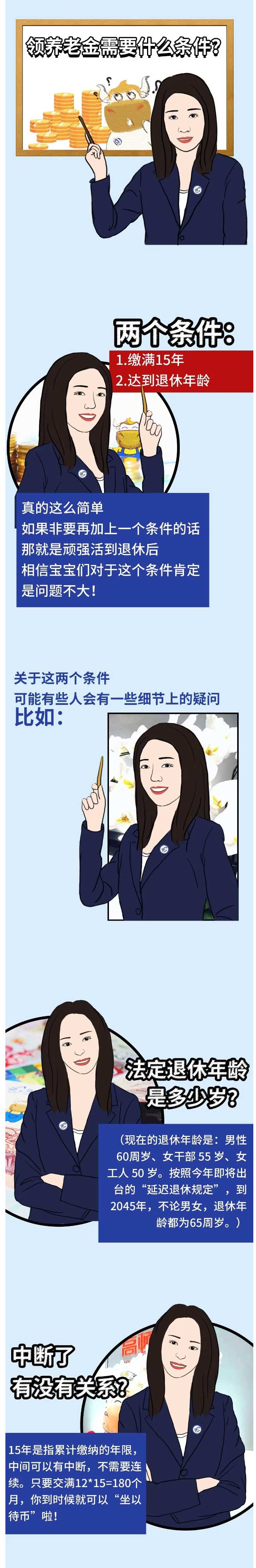 恭喜！社保沒交滿15年的有救了！新規(guī)下，2021年起全都這樣處理！_03