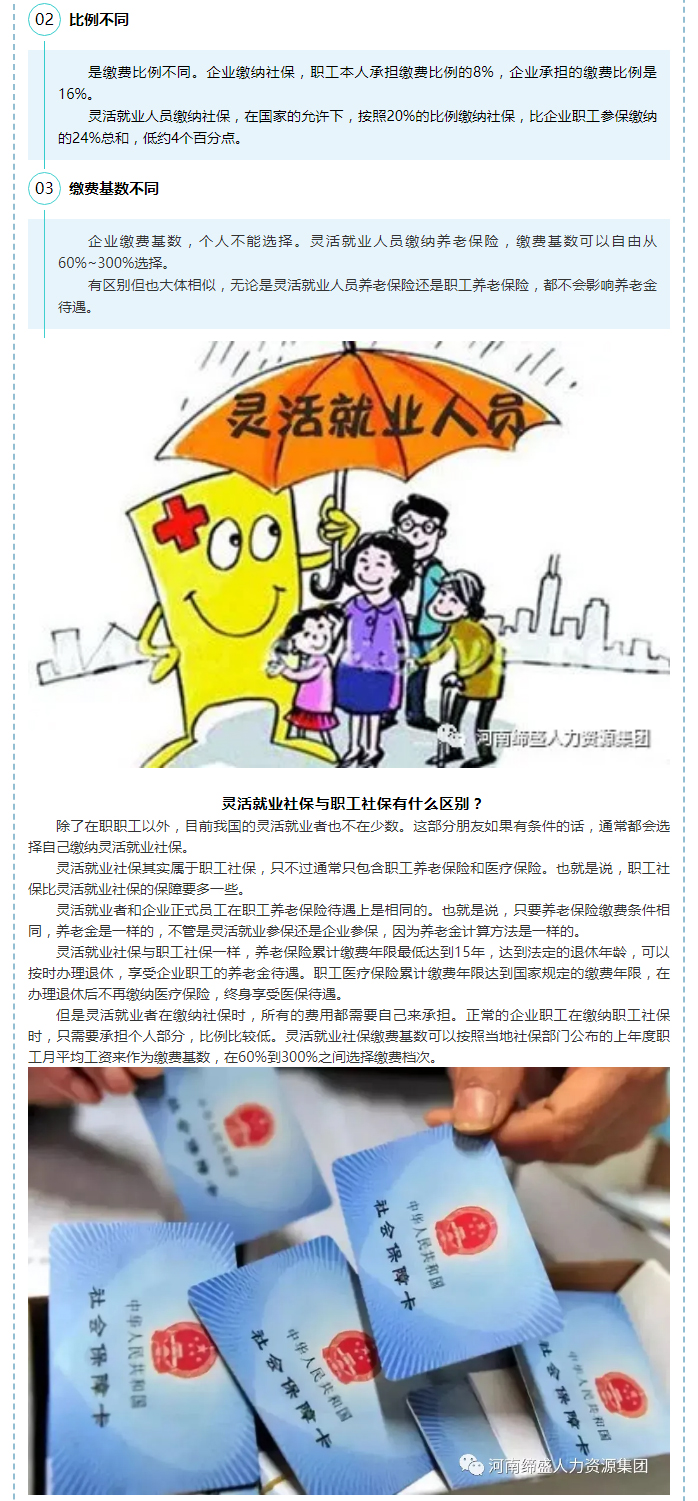 企業(yè)職工養(yǎng)老保險(xiǎn)與靈活就業(yè)的區(qū)別_02