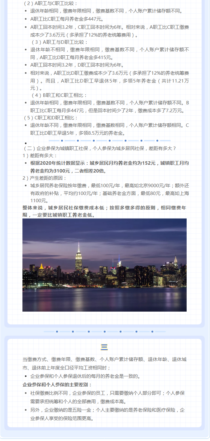 公司繳15年社保和個人繳15年社保，到手有沒有差距呢？_04