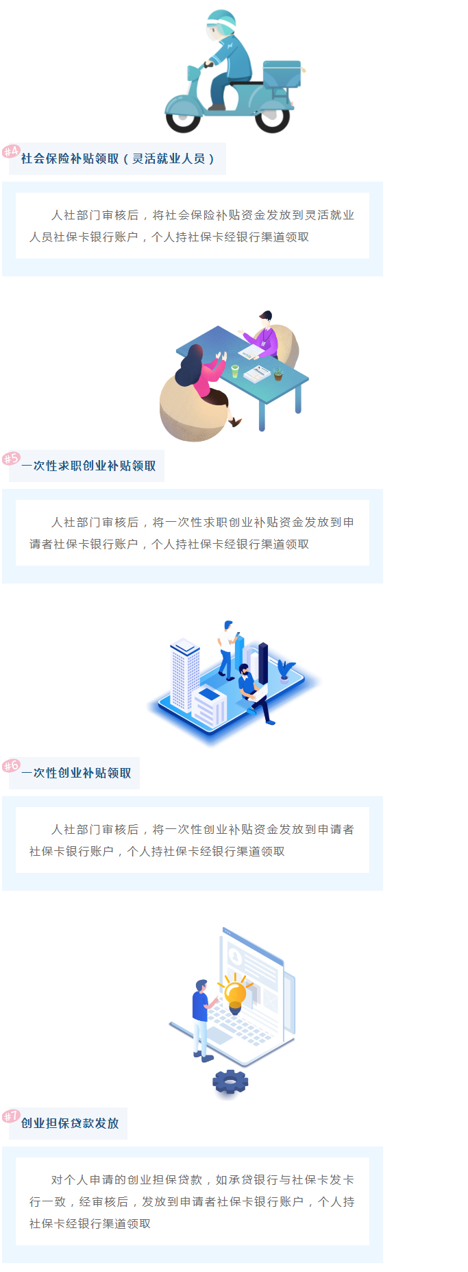 好消息！這些補(bǔ)貼，社?？ㄉ暇湍茴I(lǐng)！_03